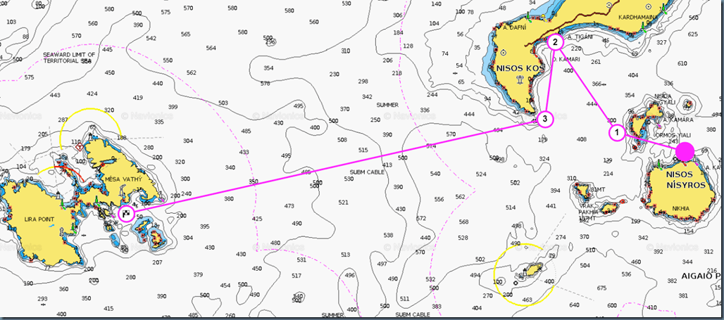 Passage to Astipalaia