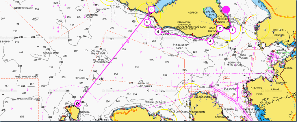 Planned Route