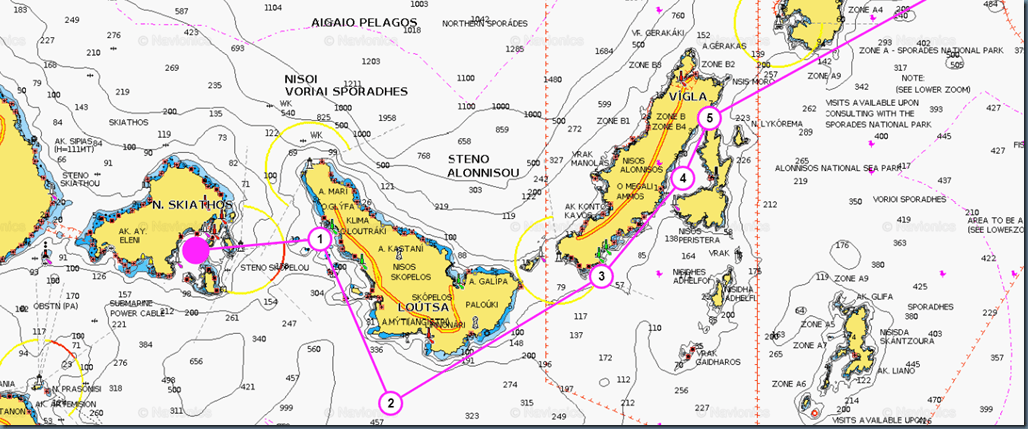 sporades